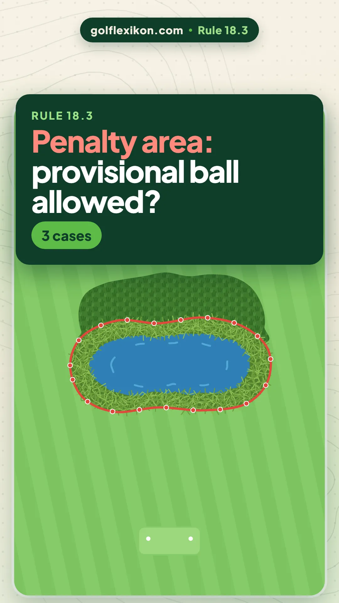 Title card ‘Penalty area: provisional ball allowed?’ above a hole seen from above, with the tee, a pond with reeds and a red line, long grass behind it and the green with the flag.